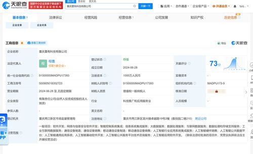 震有科技布局AI新賽道 新設(shè)子公司拓展AI硬件銷(xiāo)售與軟件開(kāi)發(fā)業(yè)務(wù)